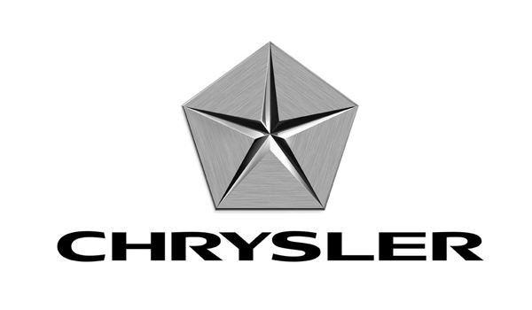 Chrysler Corporation