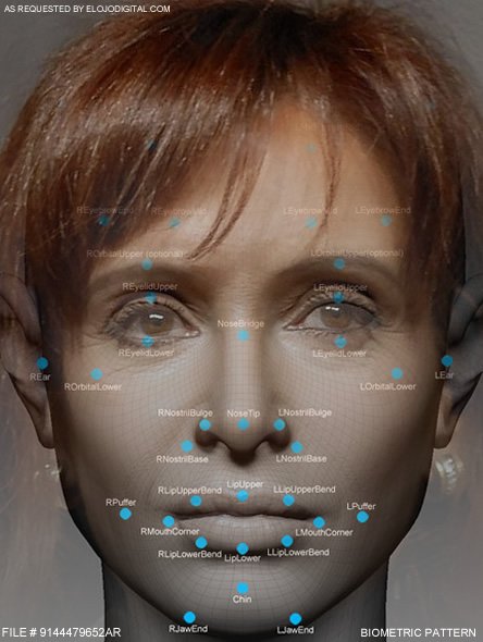 Presidente Cristina Elisabet Fernández Wilhelm