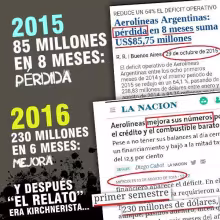 Aerolíneas, Recalde
