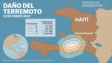 Terremoto en Haití en 2010