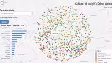 Inteligencia criminal, Geolocalización, Geolocación, Mapa del Delito