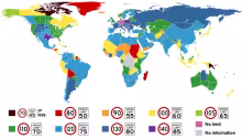 Velocidades, mapa del mundo