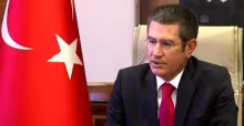 Turquía, Canikli