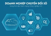 Vietnam, Estrategia de transformación digital